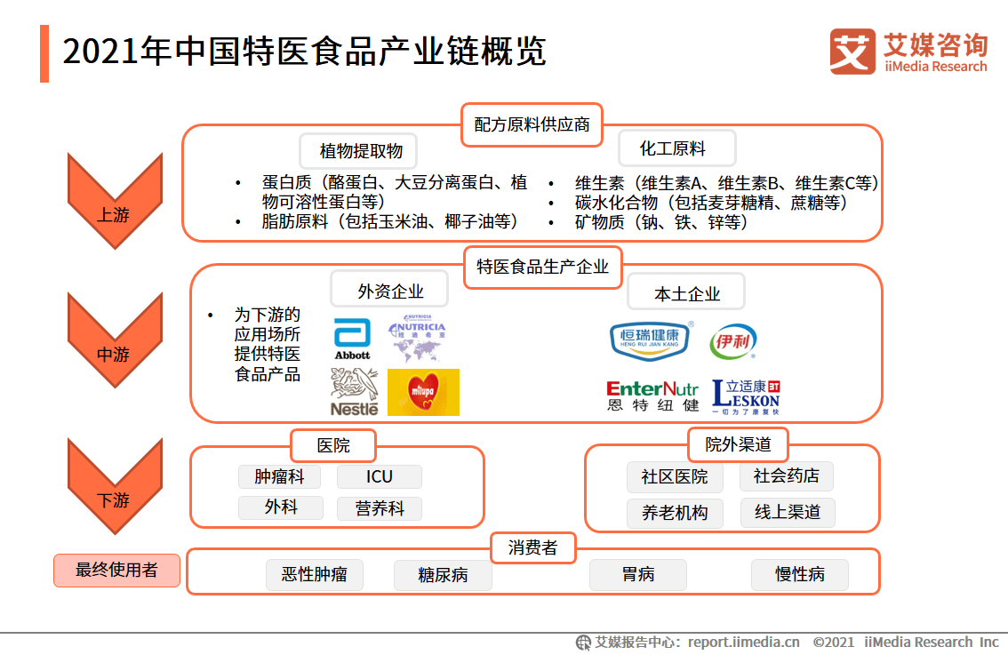 视频制作 第439页