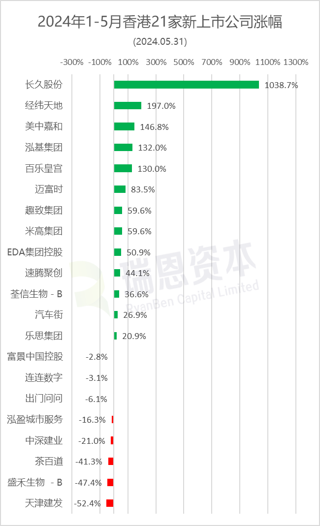 2024年香港6合开奖结果+开奖记录,目前现象解析描述_YSC94.854定向版