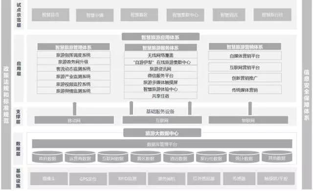 六资料澳门免费,完善实施计划_OHP94.695旅行版