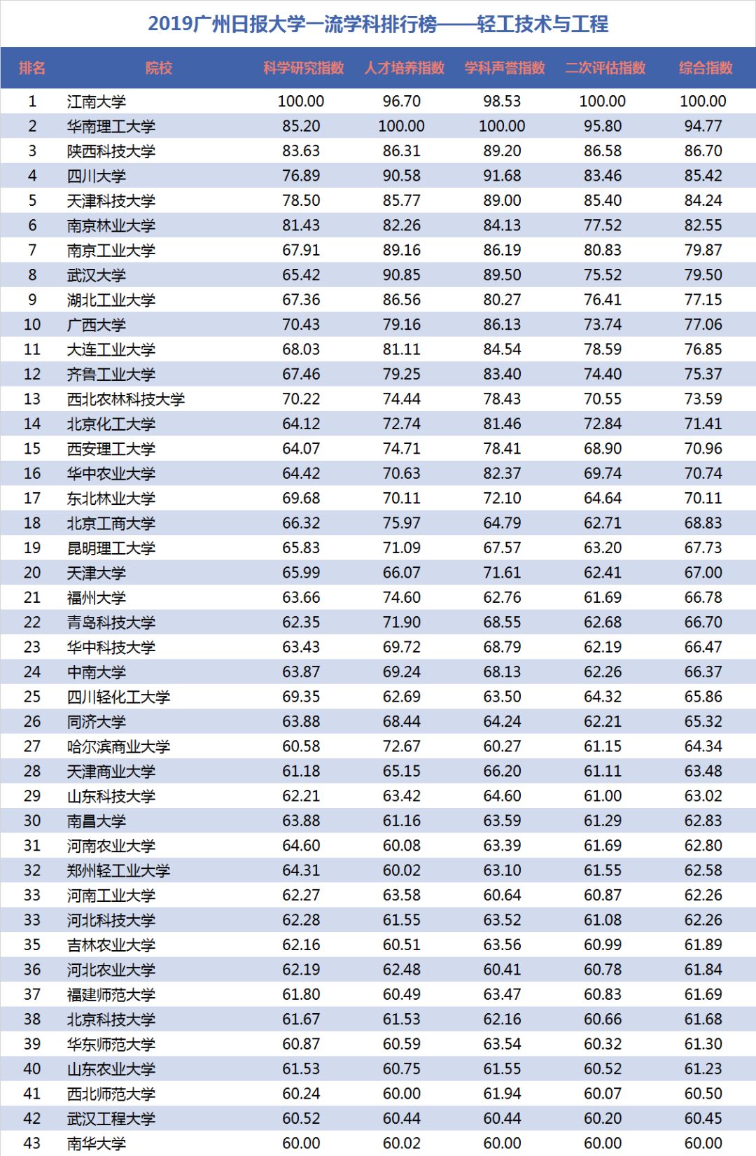 2024新澳历史开奖,矿业工程_YAY94.225随机版