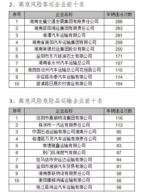 澳门开奖结果+开奖记录表210,快速问题处理_WSP94.140流线型版