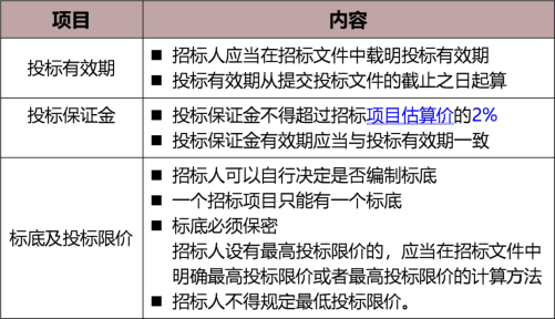 2024年正版资料大全免费看,理论考证解析_TWA94.500视频版