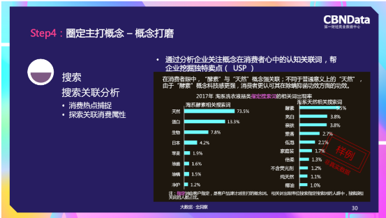 626969资料,数据化决策分析_PAY94.333曝光版