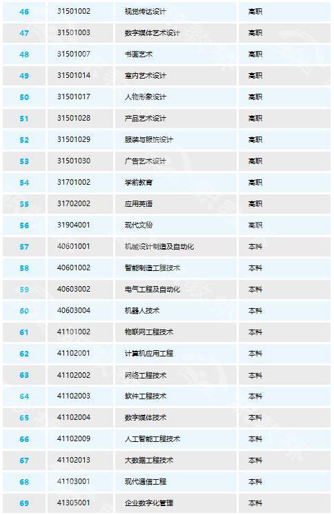 2024年正版资料免费大全1,专业地调查详解_LSG94.706品牌版