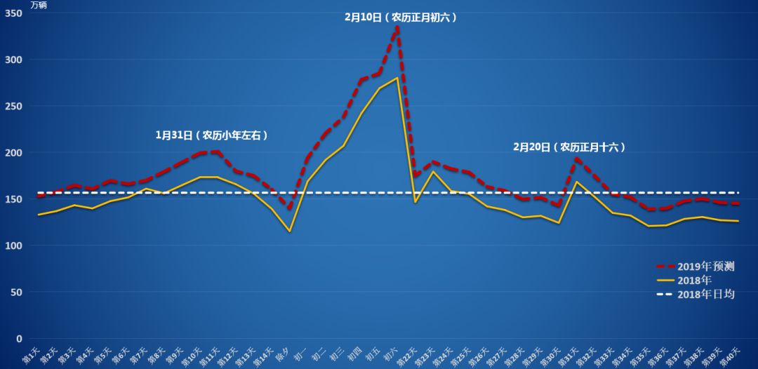 叶秉信 第4页