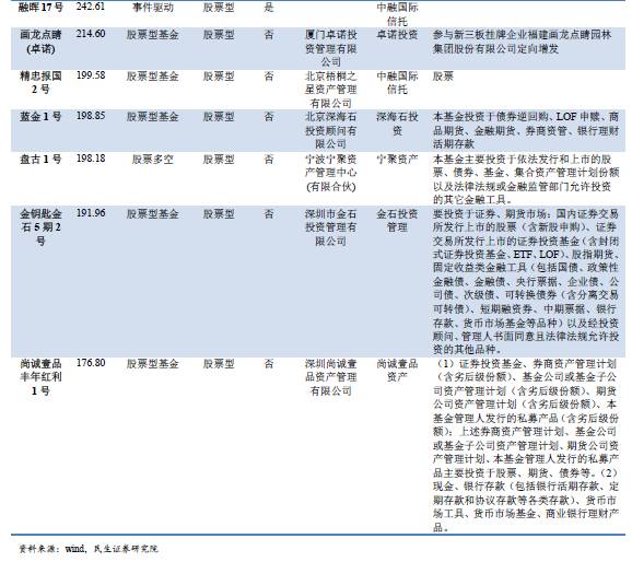 澳门神算子资料免费公开,定性解析明确评估_JVE94.810品味版