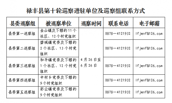 澳门三肖三码精准100%黄大仙规律肖,统计材料解释设想_SYV94.129便签版