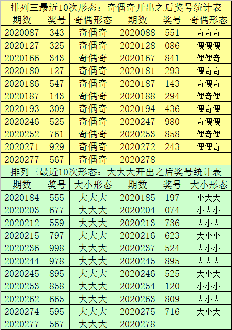 4933333王中王开奖资料查询,数据导向计划_XVE94.841影音版