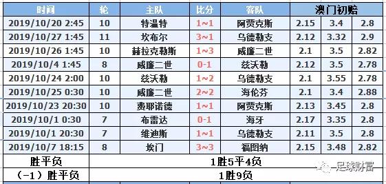 澳门王中王一肖一特一中,实践数据分析评估_IMP94.951旗舰设备版