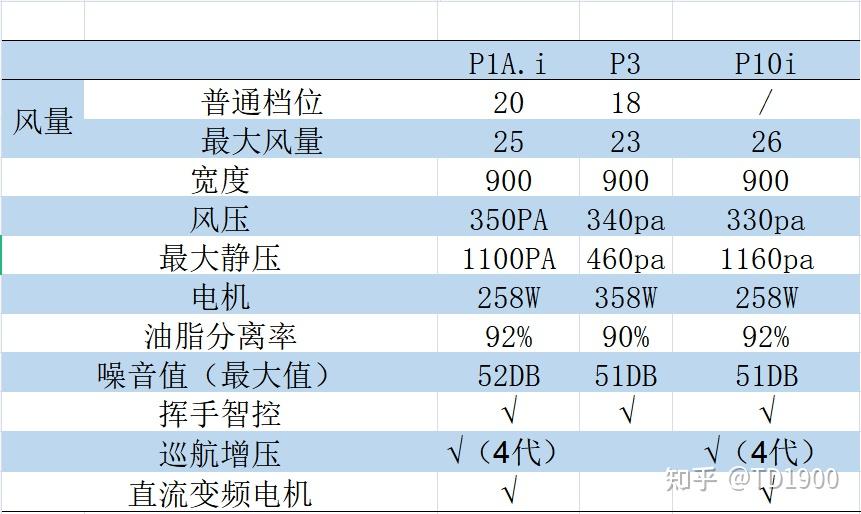 2024年新澳开奖结果查询表,快速解答方案设计_TVC94.430计算版