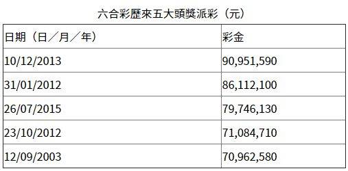 香港六合,三期必出,最新碎析解释说法_AIG94.103时空版