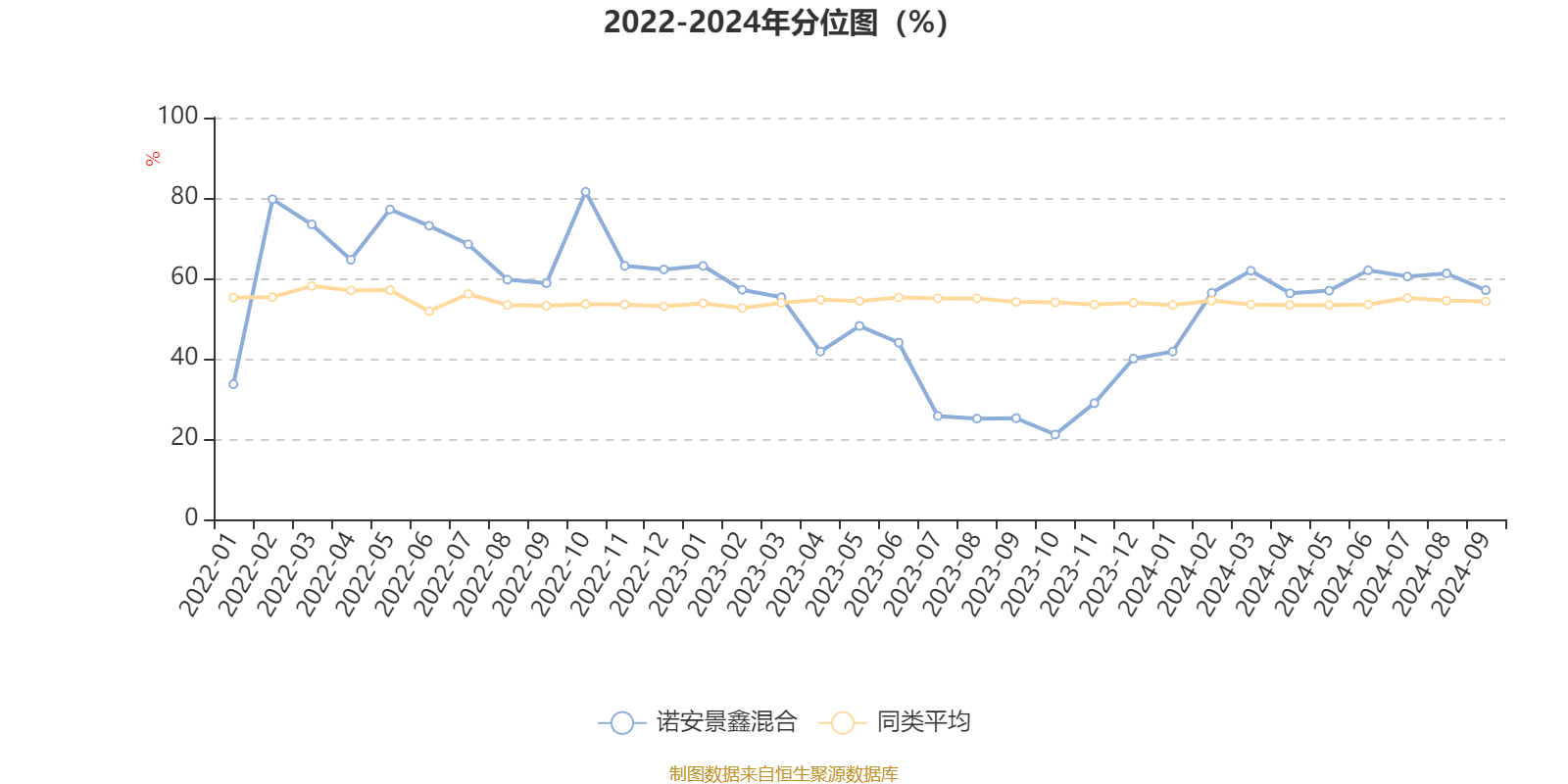 2024澳门六今晚开奖结果出来,持续性实施方案_SBA94.188内容版