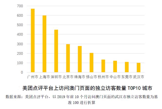 澳门4949开奖最快记录,策略规划_QCN94.365启动版