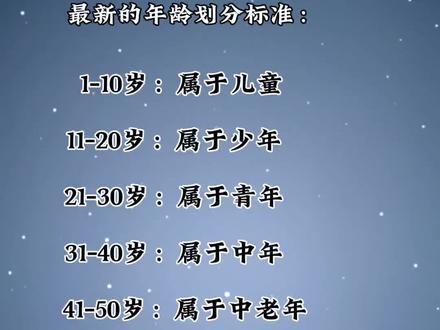 2024年中国最新年龄划分标准深度解析