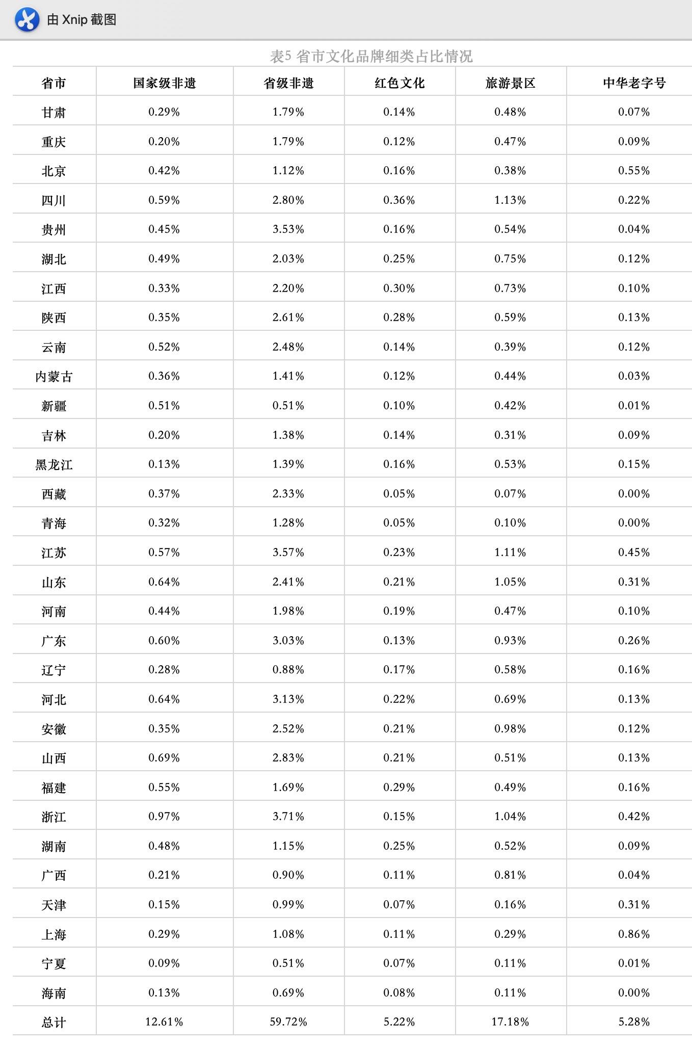 龙行虎步_1 第3页