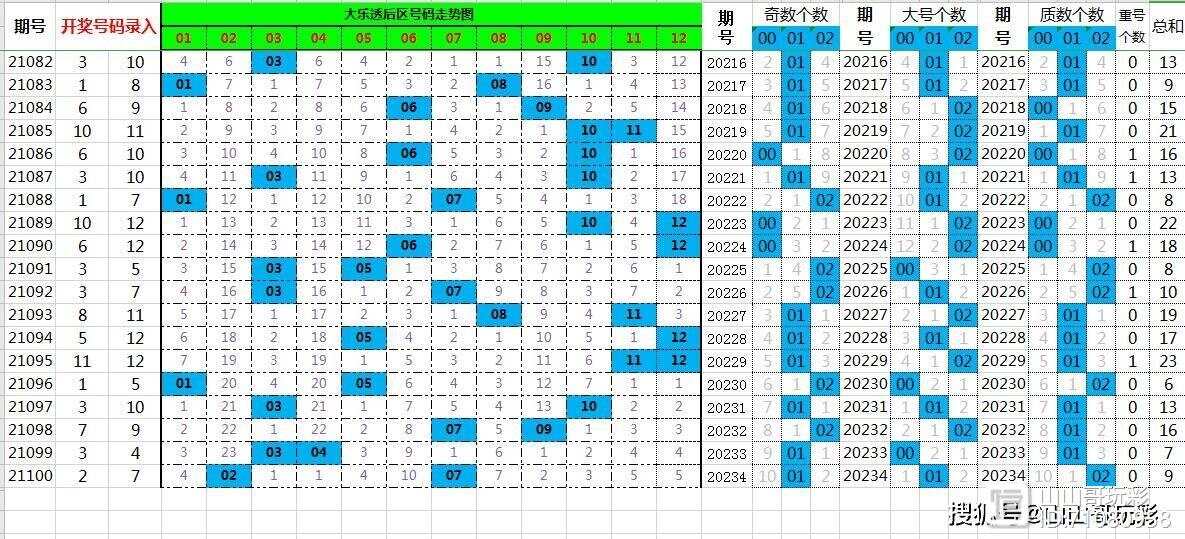 每期一肖一码中一,实践数据分析评估_CHW94.611并发版