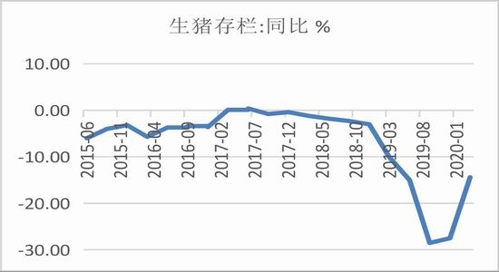 荆文辉 第3页