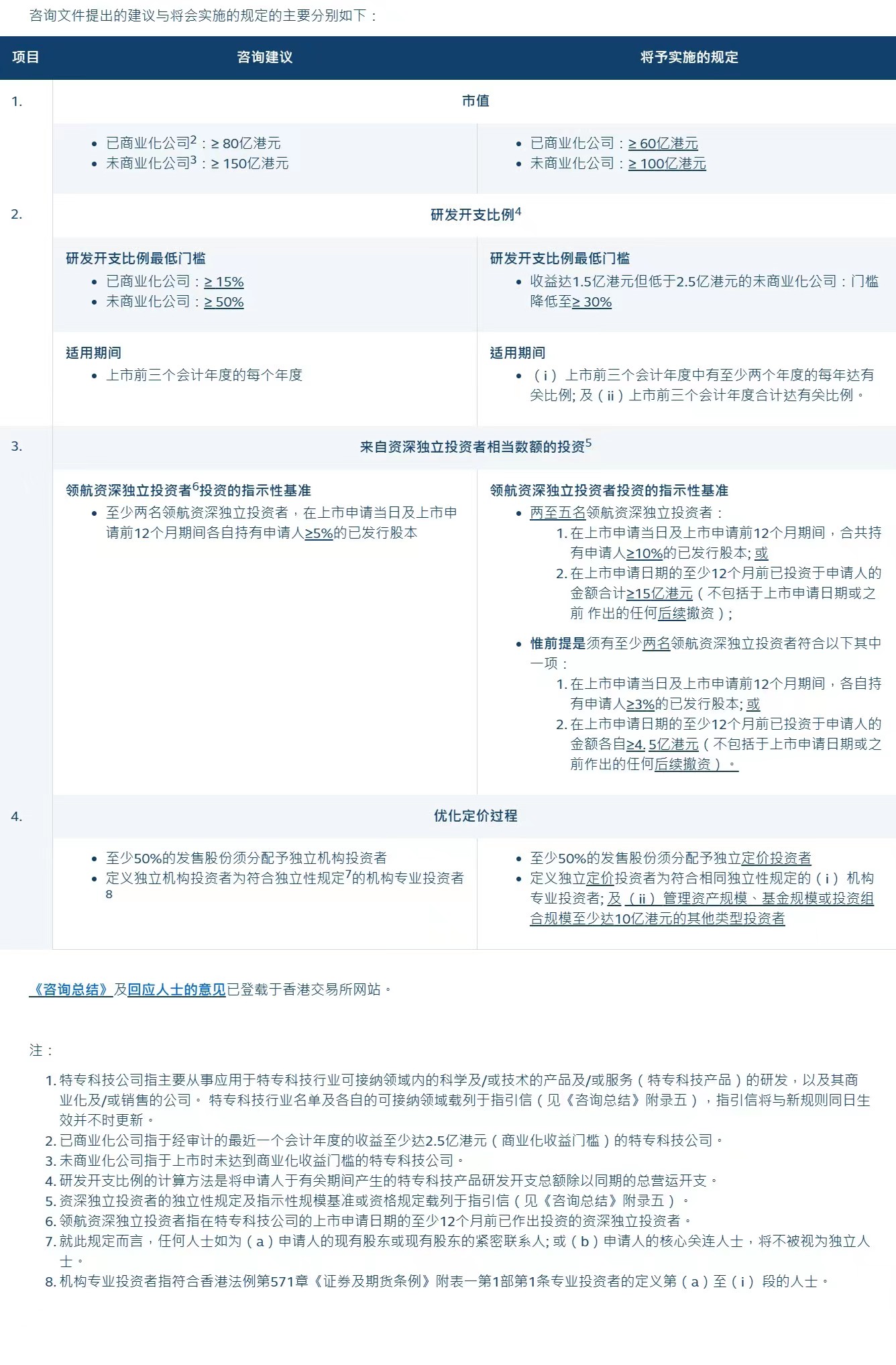 澳门特马今期开奖结果2024年记录,全面设计实施_IVA94.463更换版