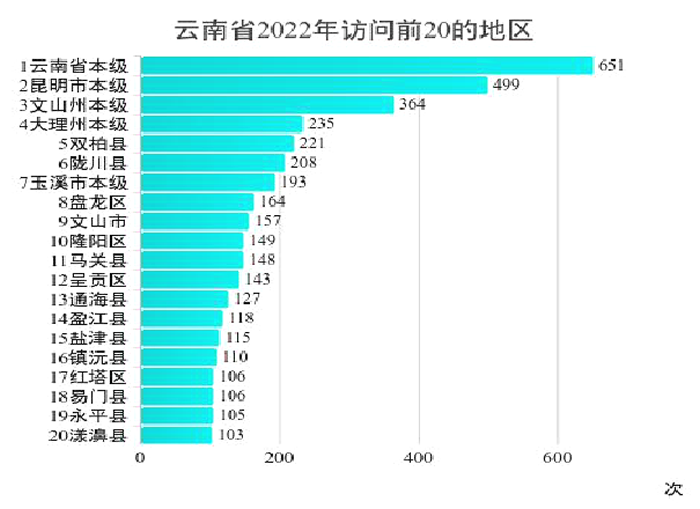 平坝马松最新职务调整,灵活性执行方案_IGD94.889味道版