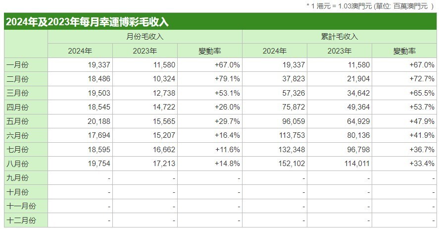 澳门六合,高效计划实施_IHE94.974互助版