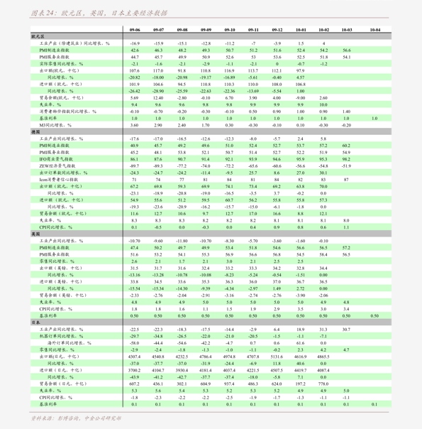 浪花飞溅 第3页