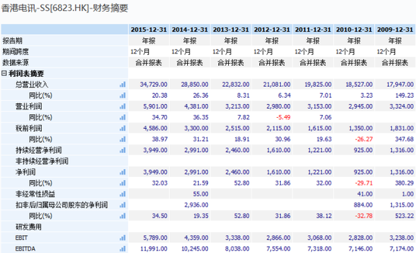 7777788888澳门,应用统计_ZPA94.312赋能版