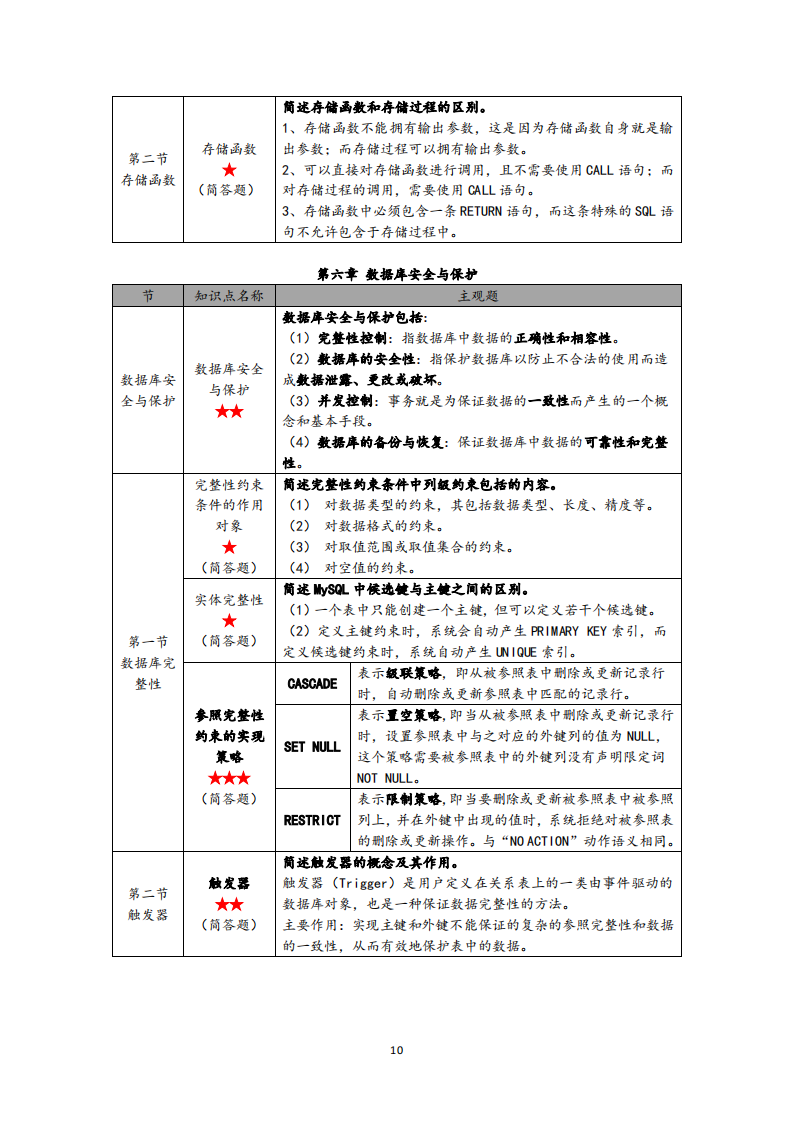 2024管家婆精准资料第三,理论考证解析_ILE94.487语音版