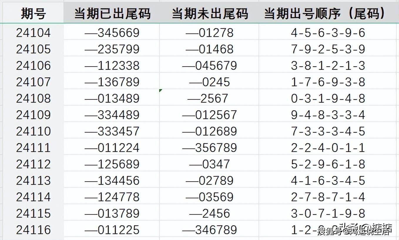 偷鸡摸狗 第4页