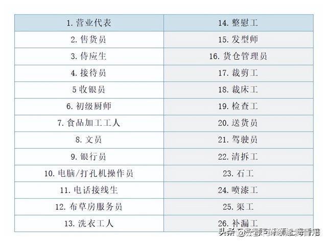 7777788888香港的,统计材料解释设想_XGS94.594环境版