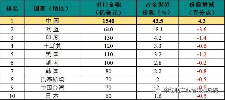 奥门天天开奖码结果2024澳门11月19日开奖记录,实证数据分析_ZZD94.205便携版