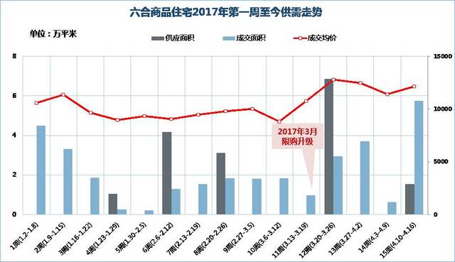 六合图库,数据解释说明规划_CRU94.614实验版