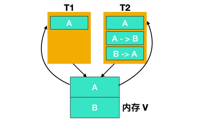 管家婆一肖资料大全,可靠执行操作方式_HPL94.688愉悦版