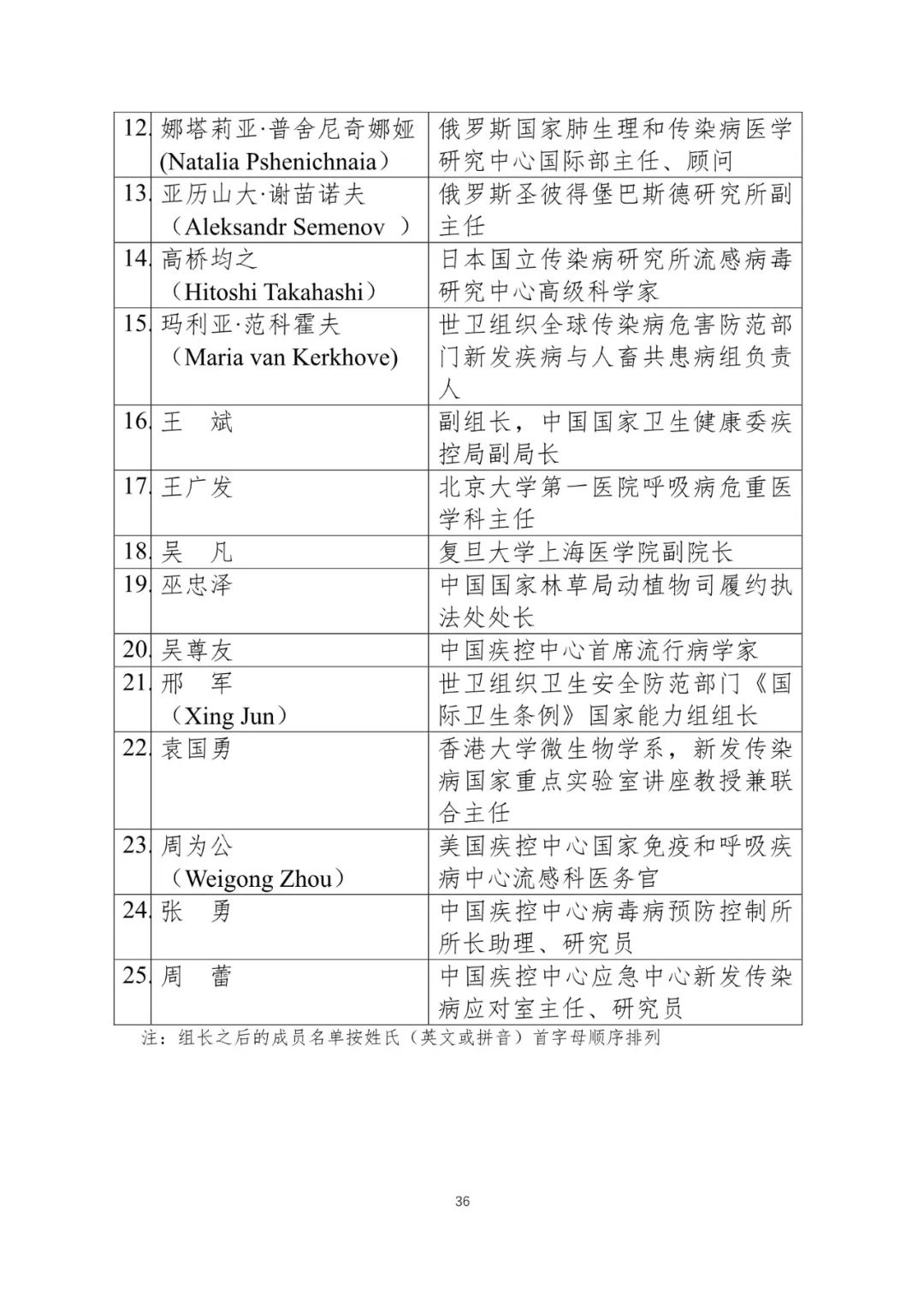 2024澳门开奖结果记录56期,社会承担实践战略_MXH94.605随机版