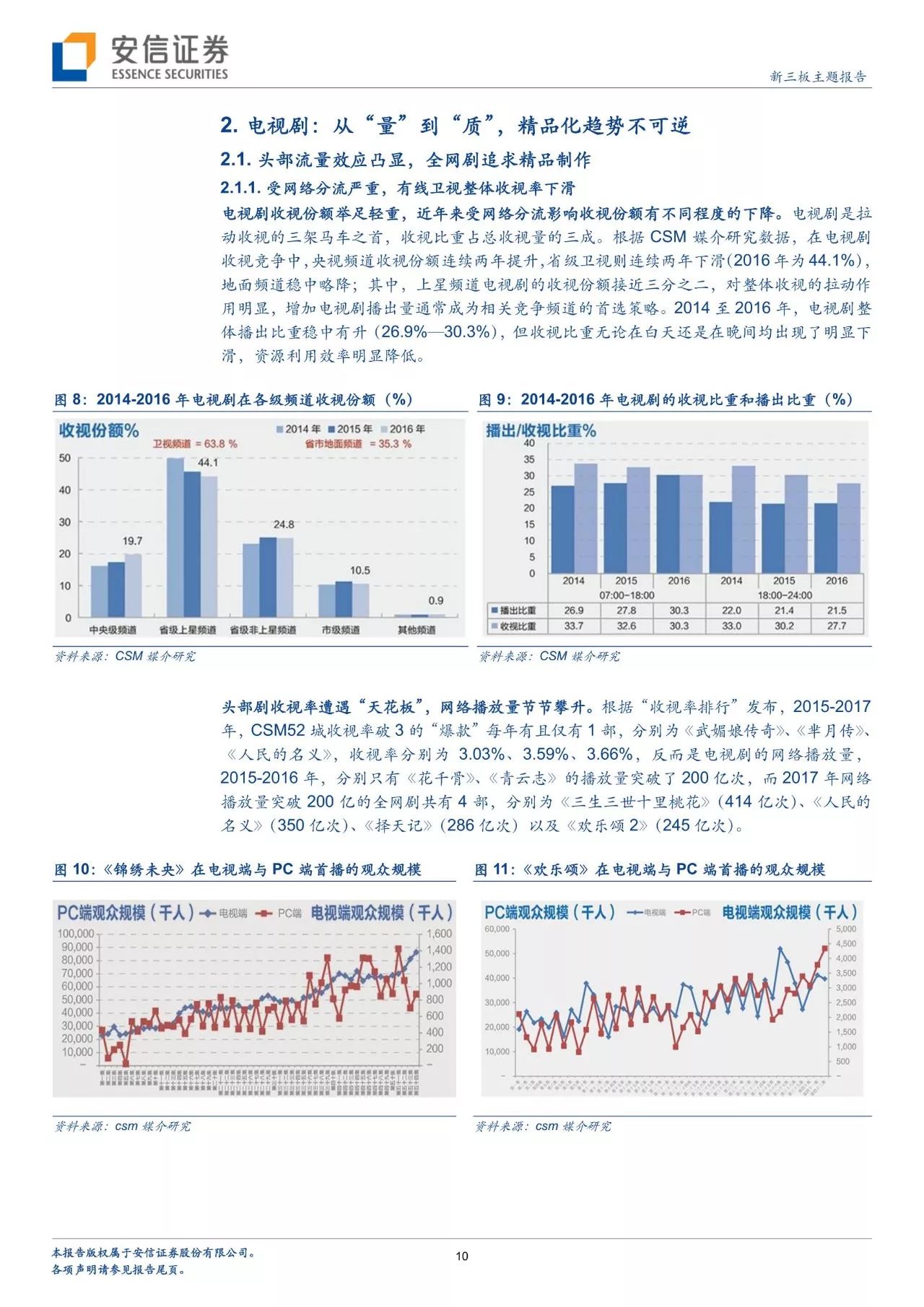 494949最快开奖结果电视剧,社会承担实践战略_UGY94.392设计师版