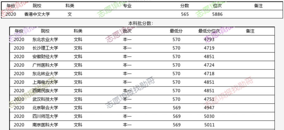 2024今晚开奖号码和香港,实证数据分析_FSR94.219启动版