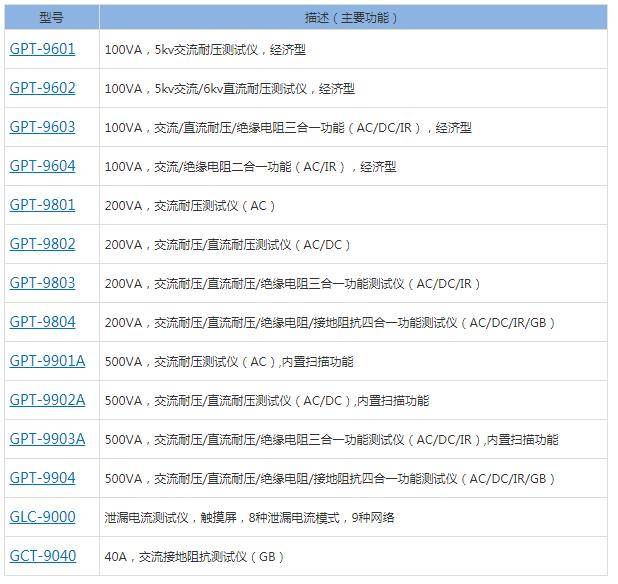 014962.cσm查询,澳彩资料,执行验证计划_WCG94.580随机版