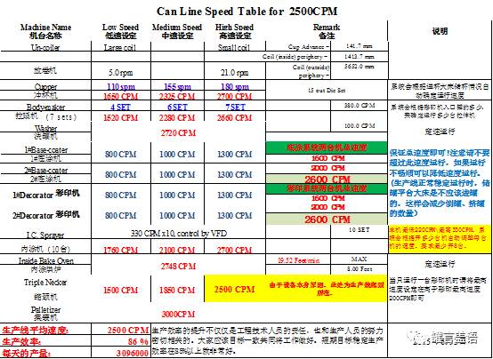 旧老澳门2024历史开奖记录大全,专业数据解释设想_AWF94.428视频版