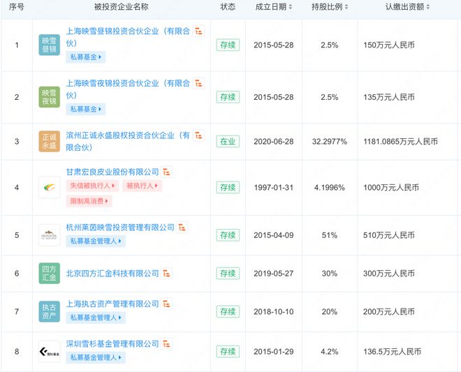 澳门三码三码精准100%,详情执行数据安援_HWR94.324确认版