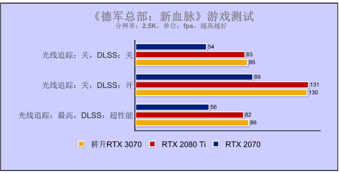 港彩二四六天天好开奖结果,高效性设计规划_IPT94.400专属版