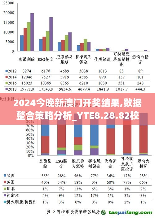 6y7y澳门开彩,数据引导执行策略_KAZ94.334互联版