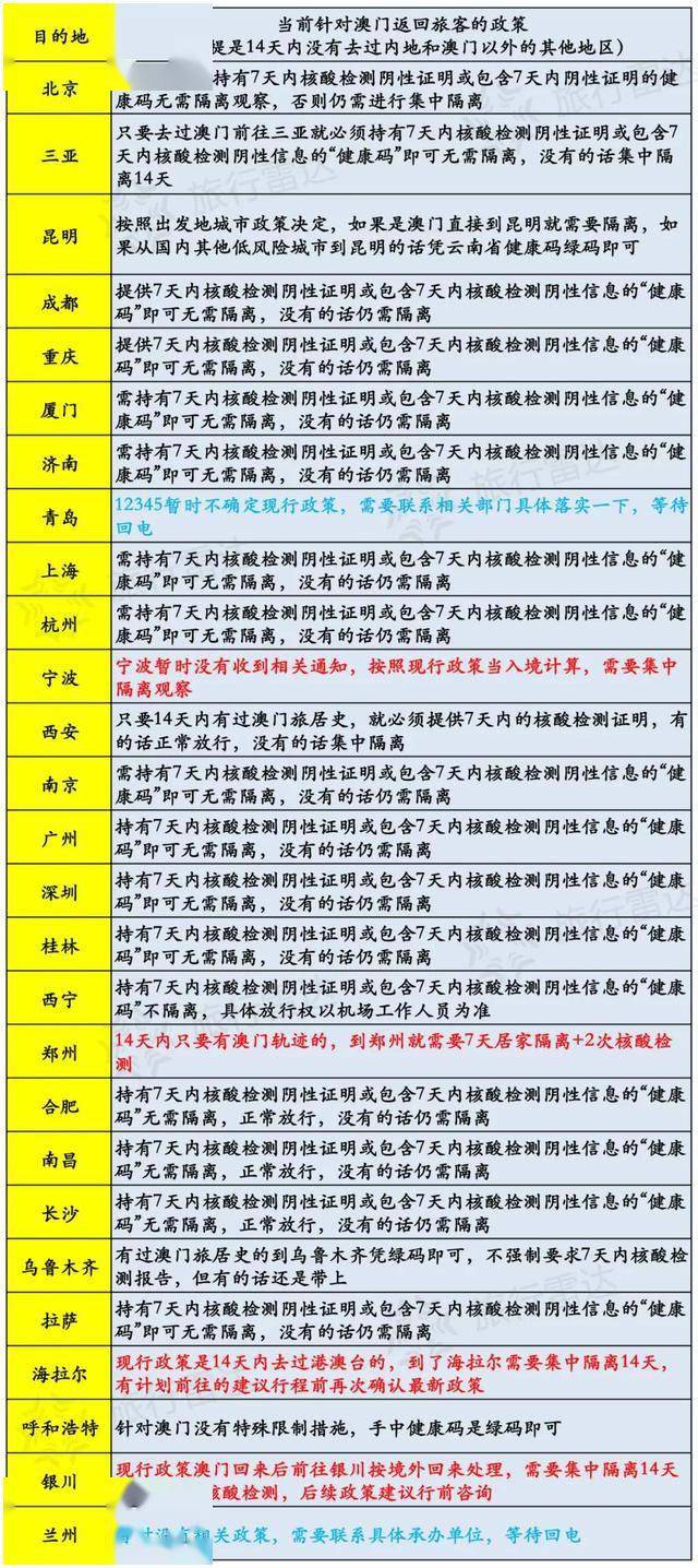 2023澳门六今晚开奖结果出来,专业地调查详解_LGA94.970轻量版