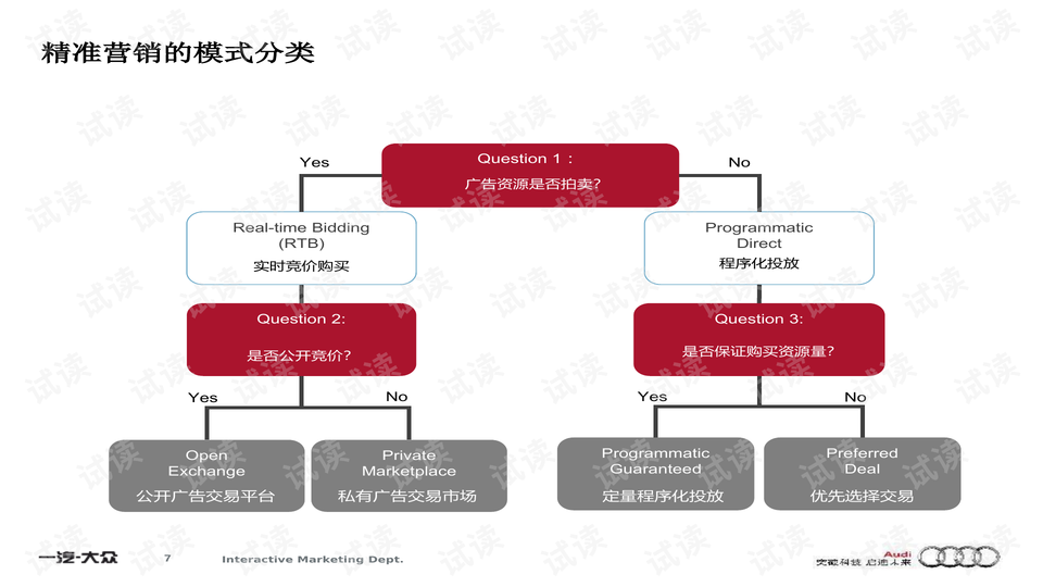 郁郁葱葱 第3页