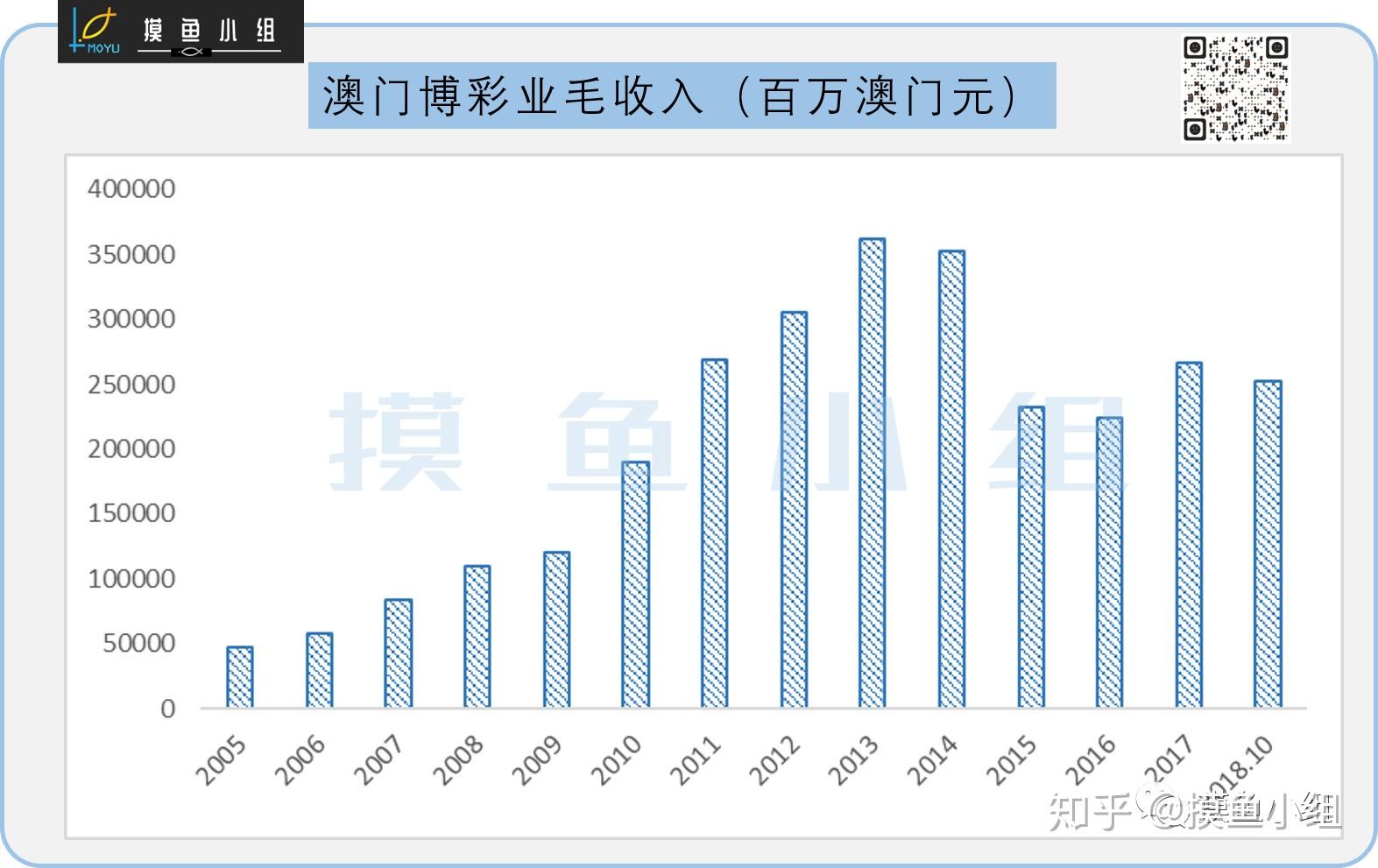 澳门码统计器app,策略调整改进_VWM94.595神秘版