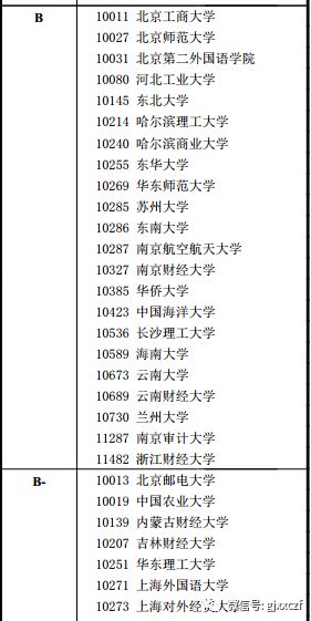 神算通澳门最准资料,精细评估方案_JHA94.103随行版