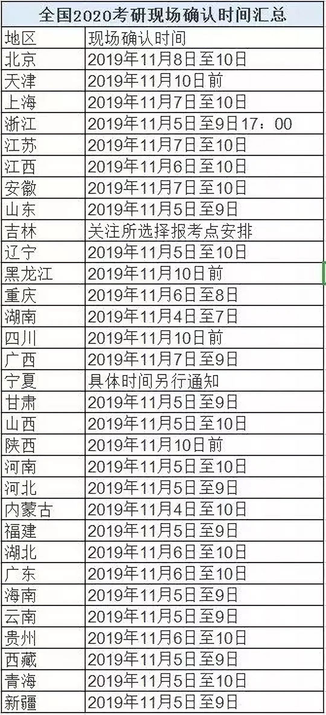 2024新奥资料免费大全,快速问题处理_ZPH94.154趣味版