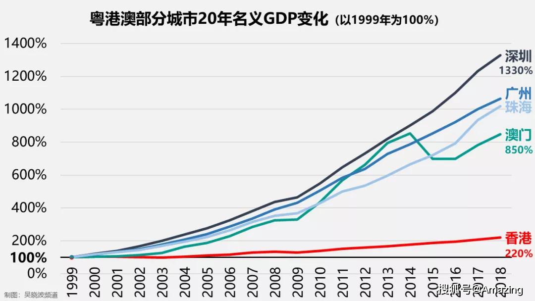 澳门今晚九点30分开奖,推动策略优化_YZY94.876影像处理版