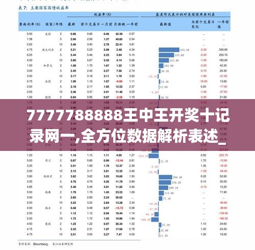 777788888王中王最新,高效运行支持_WLX94.534限量版