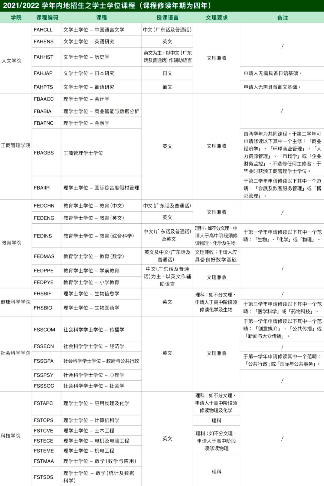 2024澳门六今晚开奖结果,土木水利_RLA94.121传达版