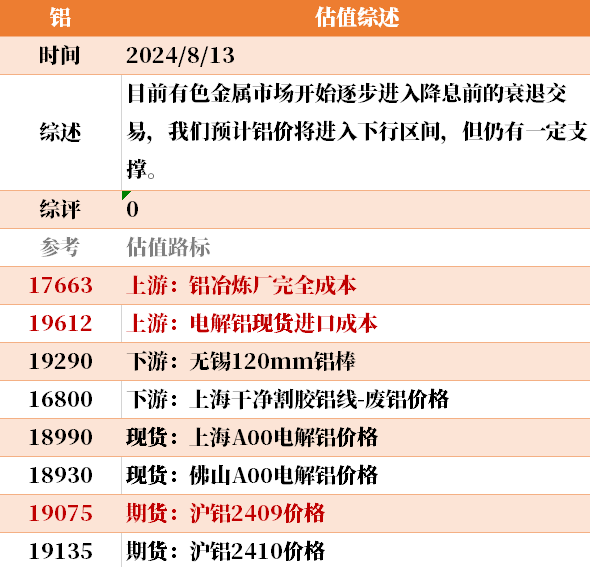 天下彩9944cc天下彩资料一,实地数据评估分析_JVV94.385动态版