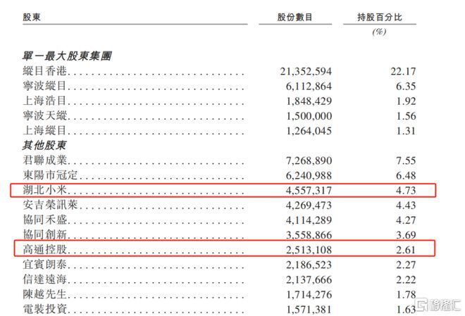 三肖三码三期必开一码l一,专业解读评估_AXP94.567科技版